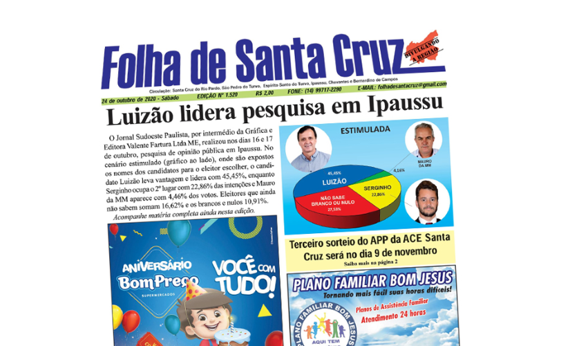 Sempre alinhada a políticos,  ‘Folha’ já foi apreendida em 2004